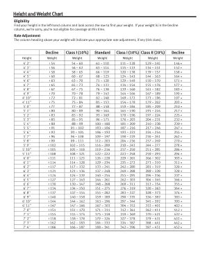 Fillable Online Find Your Height In The Left Hand Column And Look