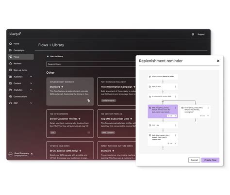 Klaviyo Flows: Email & Marketing Automation Workflows - Klaviyo