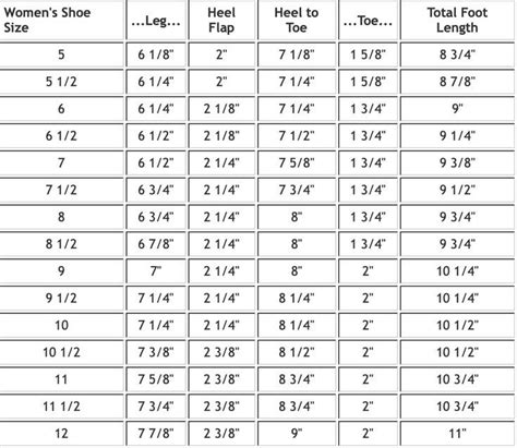 Sock sizes chart – Artofit