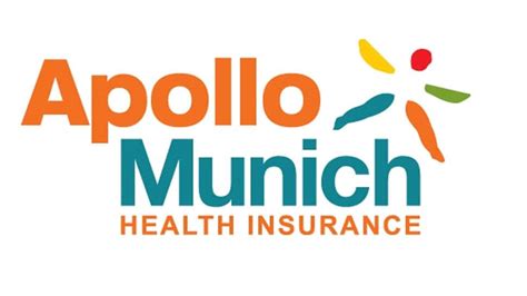 Hdfc Acquires Majority Stake In Apollo Munich Health Insurance For Rs