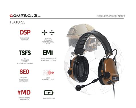 FCS COMTAC3 DSP Communication Pick Up Noise Cancelling Tactical Headset