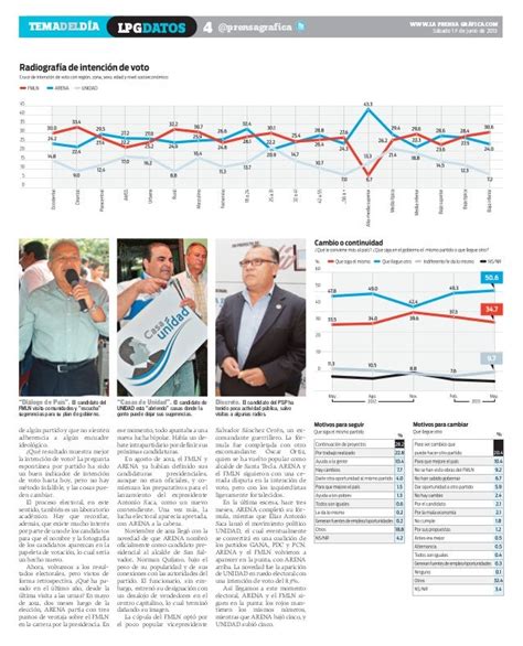 Lpg20130601 la prensa gráfica - portada - pag 4