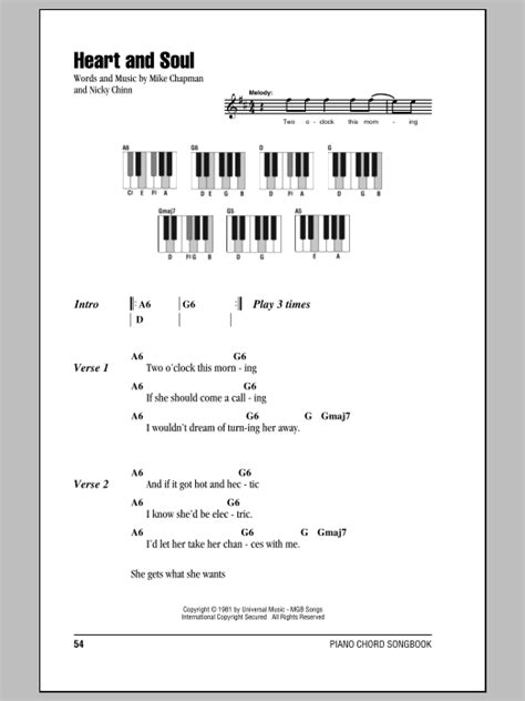 Heart And Soul Sheet Music Direct