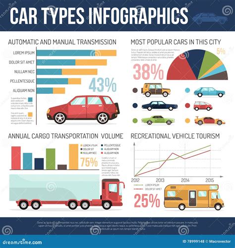 Car Types Infographics Stock Vector Illustration Of Pickup 78999148