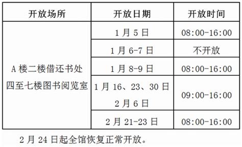 图书馆2024年寒假开放安排