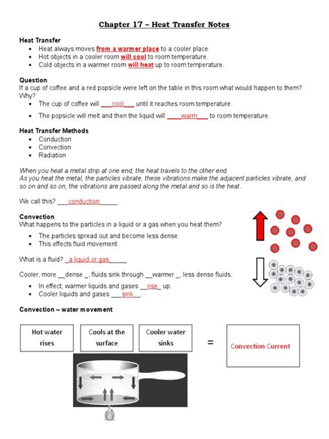 Understanding the Fundamentals of Heat Transfer: Conduction, Convection ... 