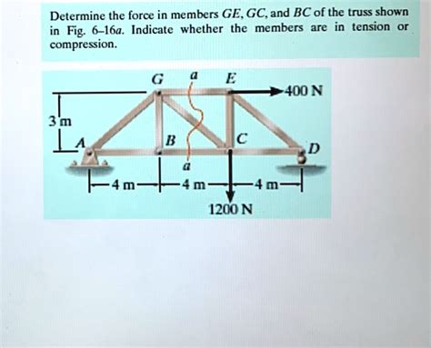 Solved Determine The Force In Members Ge Gc And Bc Of The Truss Shown