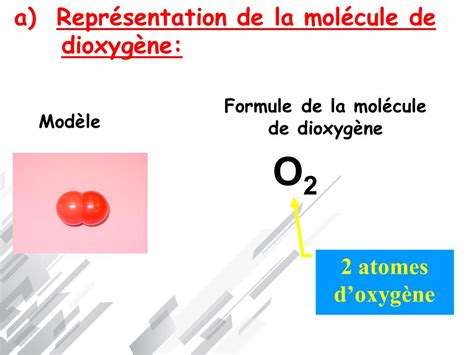 D Couvrir Imagen Dioxygene Formule Fr Thptnganamst Edu Vn