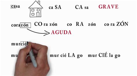 Cómo Acentuar Una Palabra Para Niños Youtube