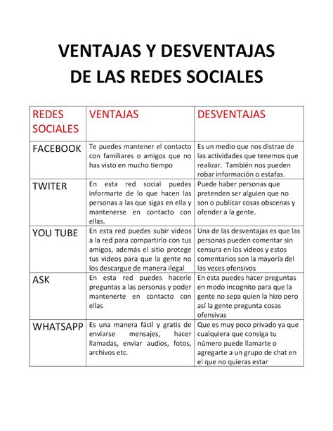 Redes Sociales Ventajas Y Desventajas Ponasa