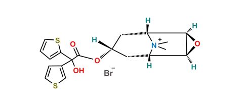 Tiotropium Impurity Synzeal