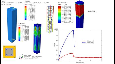 Abaqus Tutorial Retrofitted Column Analysis Using Concrete Jacketing Method Part 2 Youtube