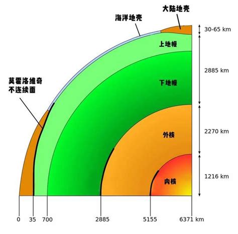 世界上最深的井，挖到了12262米手机新浪网