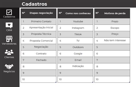 Planilha de Prospecção de Clientes Organize Cadastros e Vendas