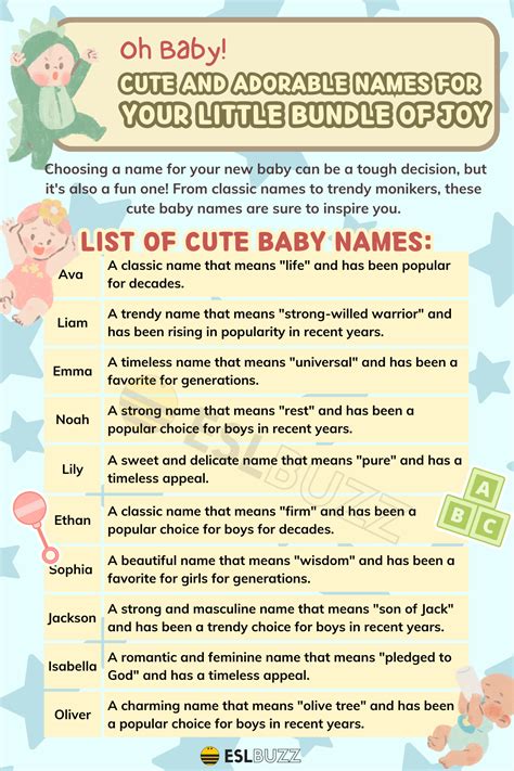 Cute Baby Names: The Ultimate Guide for Your Little One's Name - ESLBUZZ