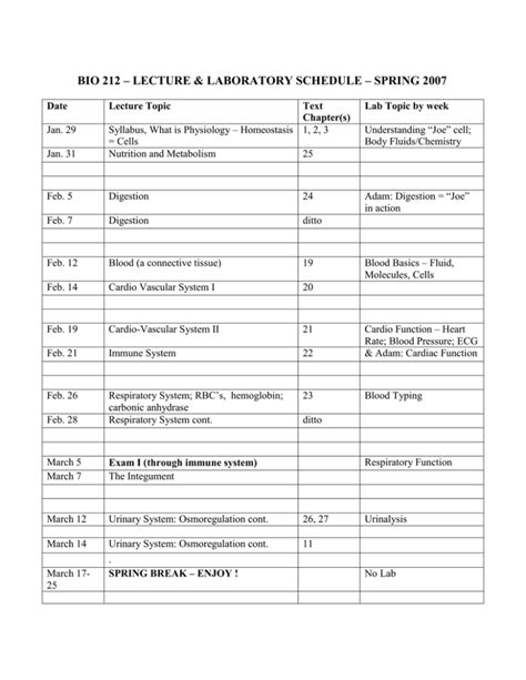 Bio Lecture Laboratory Schedule Spring