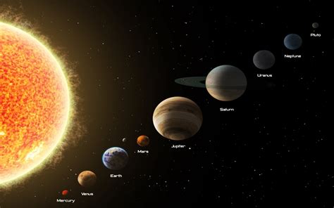 Download planet Earth Sun atmosphere Mars Jupiter Saturn Wallpaper - GetWalls.io