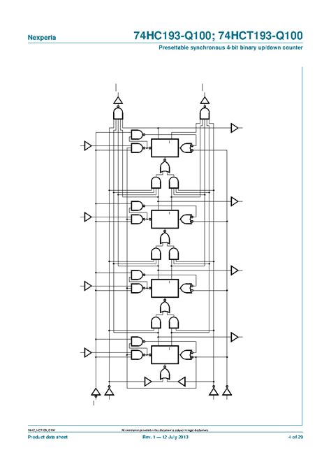 Hc Q Datasheet Pages Nexperia Presettable Synchronous