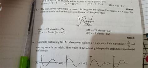 A Particle Performing Shm About Mean Position X0 And At T0 It Is At