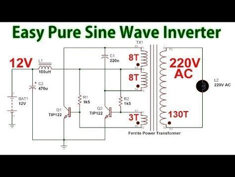 How To Make A Pure Sine Wave Inverter V To V Dc To Ac Ccfl Royer