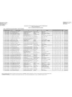 RESULTADOS DE LA FASE DE ASIGNACIÓN DE PUNTAJES Y resultados de