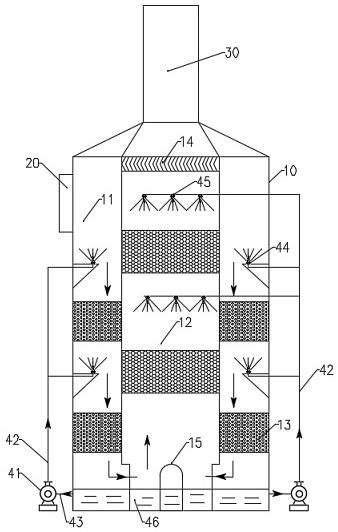 二级多层喷淋吸收塔的制作方法