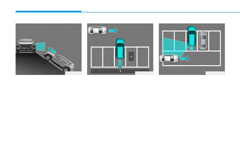 Hyundai Santa Fe Year Manual Part