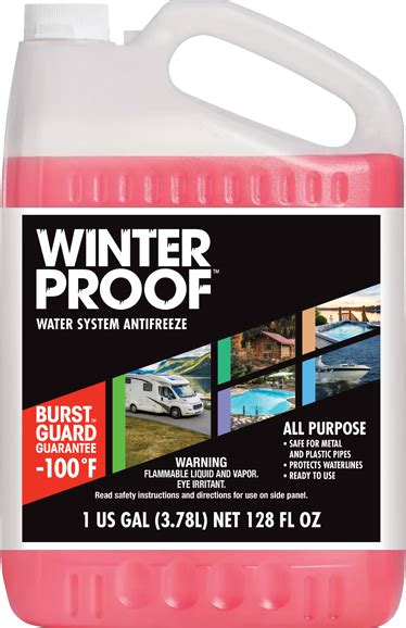 Winterproof™ Water System Antifreeze With Burstguard™ Guarantee 50˚c C