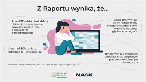 Jak chronić najmłodszych przed pornografią projekt ustawy o ochronie