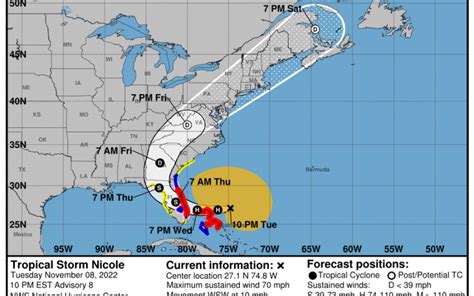 Tropical Storm Watch Issued Ahead Of Nicole Lake City Reporter