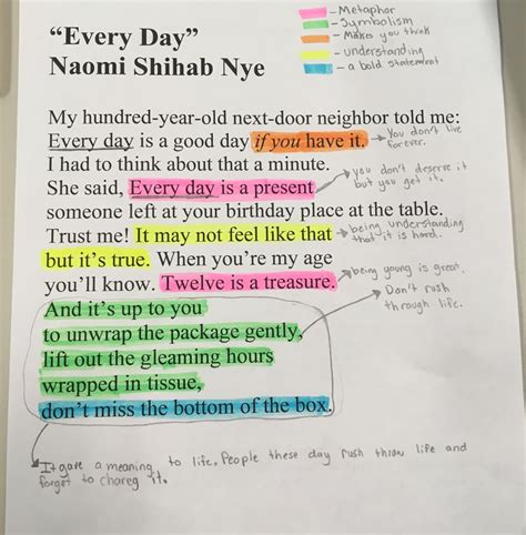 How To Annotate And Analyze A Poem