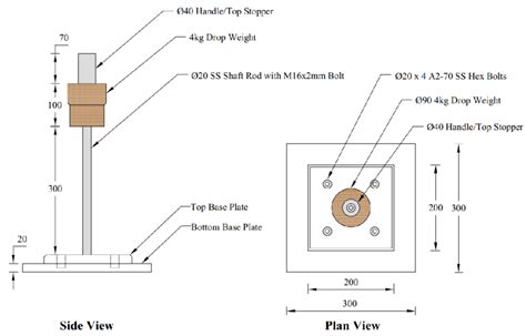 Schematic view of hand tamper (or drop weight) compactor (all ...