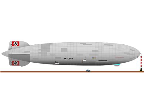 Hindenburg Airship Vector Public Domain Vectors