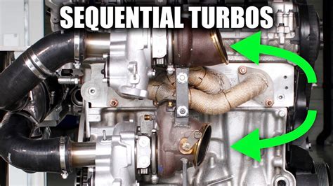 Sequential Twin Turbo Diagram