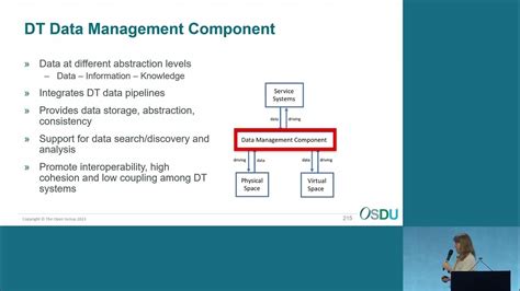 Unleashing The Value Of Digital Twins With The Osdu™ Data Platform A Modern Data Management