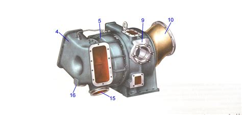 Воздушная система тепловоза - Системы тепловоза - Справка 2ТЭ116 ...