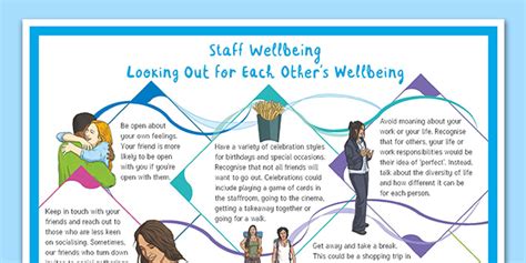 Free Staff Wellbeing Display Looking Out For Each Other Poster