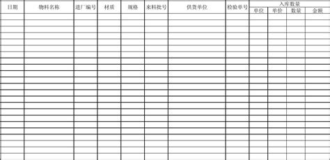 物料采购明细表word文档在线阅读与下载无忧文档