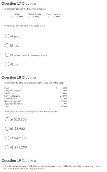 Solved Question Points A Company Reports The Chegg