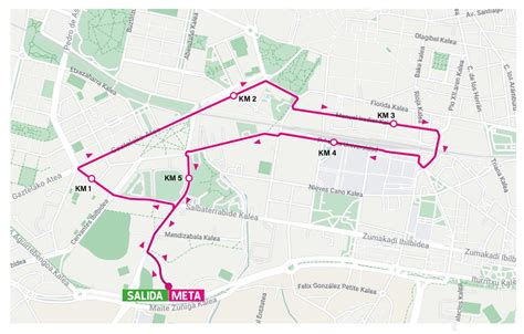 Recorrido Vitoria Carrera De La Mujer