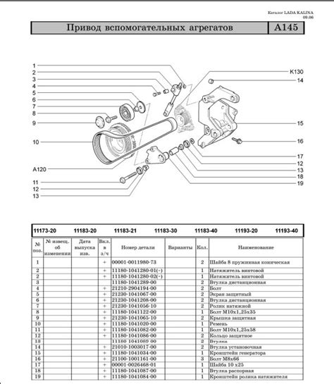 Проблема с генератором. — Lada Гранта (1G), 1,6 л, 2014 года | поломка ...