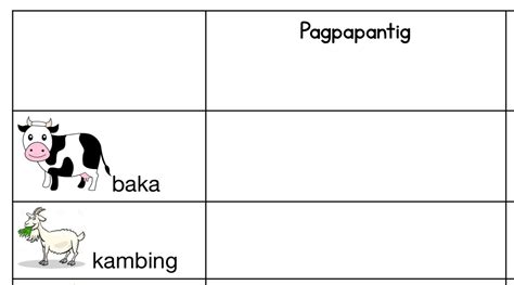 Pagpapantig Practice Sheet