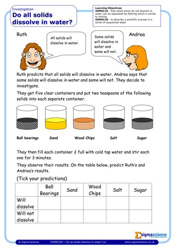 Dissolving Grade 5 Teaching Resources