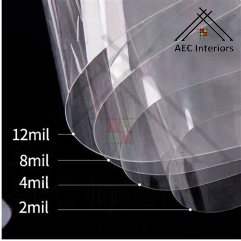 Safety Glass Film in Pakistan | Anti Shatter Window | AEC Interiors