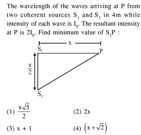 [answered] The Wavelength Of The Waves Arriving At P From Two Coherent