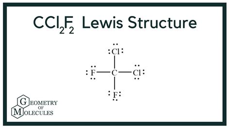 CCl2F2 Lewis Structure | How to Draw the Lewis Structure for CCl2F2 - YouTube