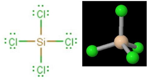 Lewis Structure For Sicl4