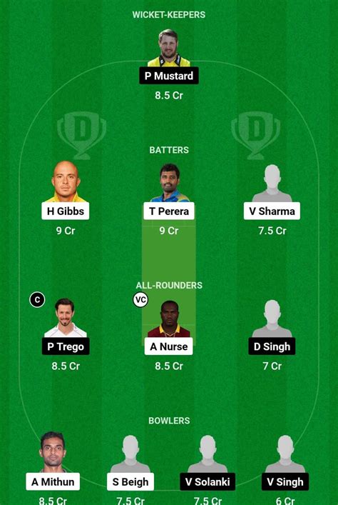 RCD Vs MC Dream11 Prediction Indian Veterans Premier League Match 8