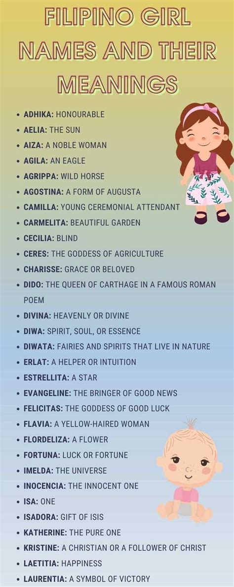 filipino girl names   meanings  infographic yen