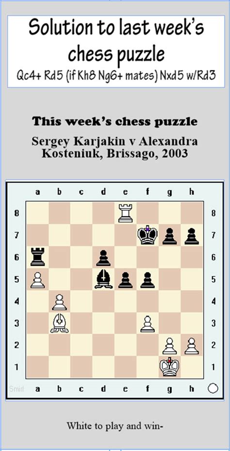 Carlsen Wins The Rapid Stabroek News